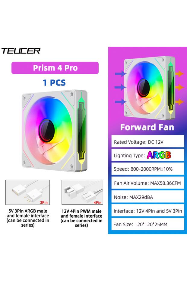 مروحة يحافظ على البرودة هيكل الكمبيوتر TEUCER PRISM 4 PRO، 5 فولت، 3 دبابيس ARGB، 4 دبابيس PWM، وحدة المعالجة المركزية A-RGB، أخرى W-Forward-1