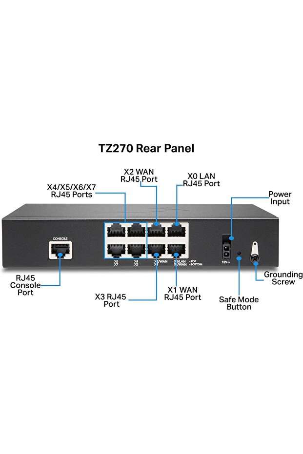 TZ270 02-SSC-2821 FIREWALL - 2