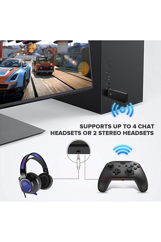 محول لاسلكي HighTech4All لجهاز Xbox One، مستقبل لاسلكي للكمبيوتر، وحدة تحكم USB لأجهزة مايكروسوفت - 4