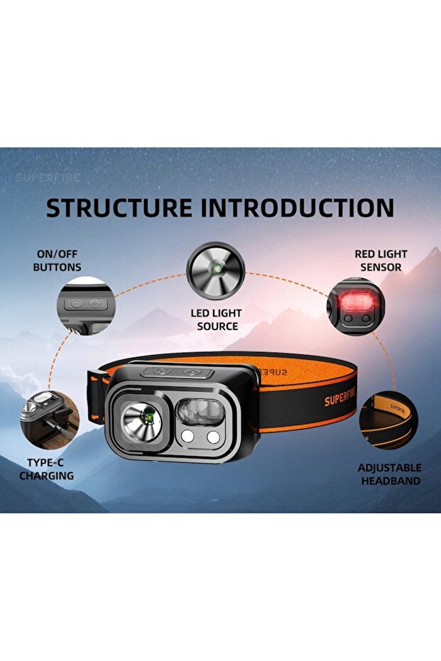 Lanternă frontală LED Superfire HL23 - 2
