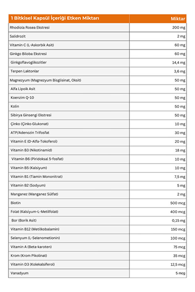 Rhodiola Rosea Complex 30 Kapsül - 5