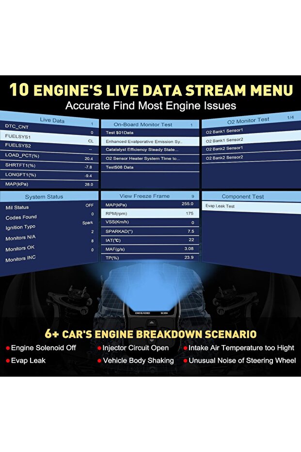 CGSULIT OBD2 Code Scanner SC204 Car Diagnostic Code Reader Check Engine Issue, Read Error Codes, DTC - 6