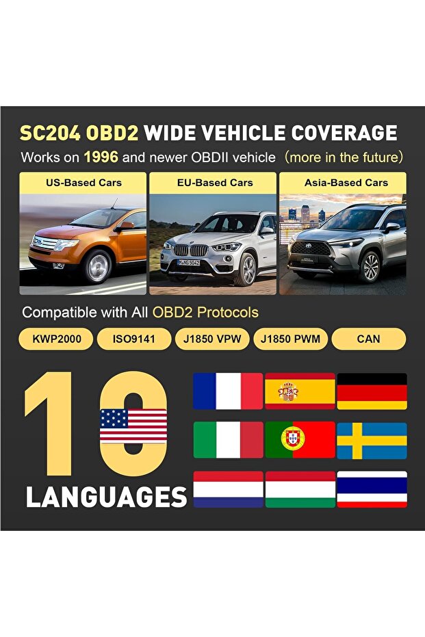 CGSULIT OBD2 Code Scanner SC204 Car Diagnostic Code Reader Check Engine Issue, Read Error Codes, DTC - 7