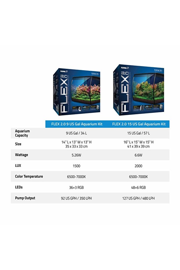 Flex 2.0 Akvaryum Siyah 34L - 8