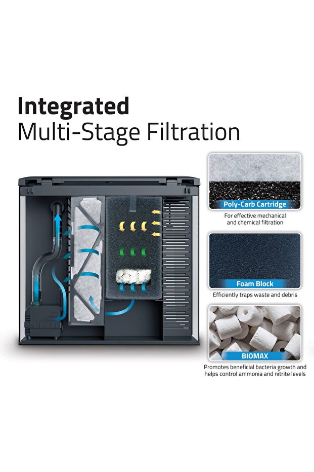 Flex 2.0 Akvaryum Siyah 34L - 5