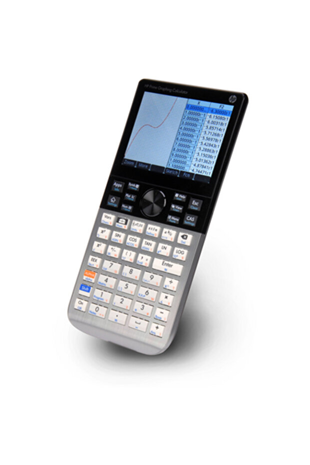 Calculator grafic Prime - 2