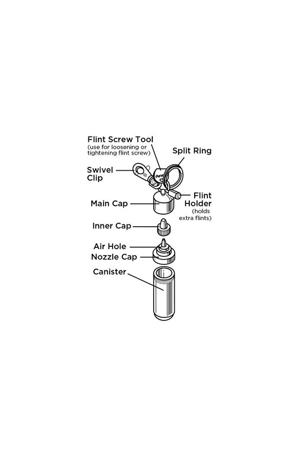 Δοχείο βενζίνης - 3