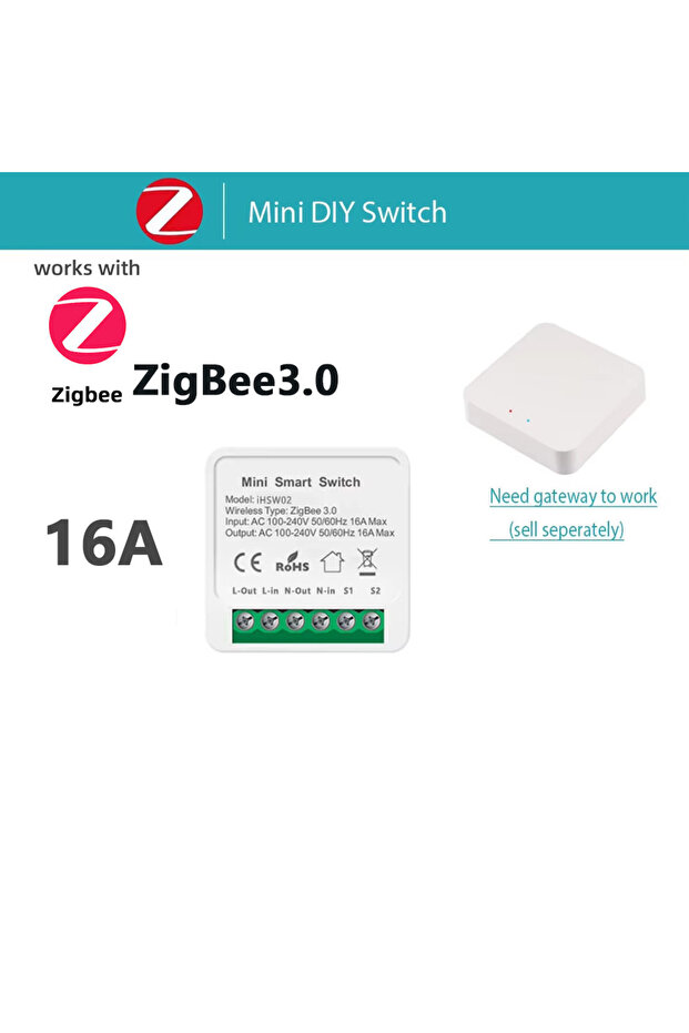 مفتاح ذكي Zigbee 3.0 بقوة 16 أمبير لـ Tuya، وحدة مفاتيح إضاءة ذكية صغيرة تعمل بتقنية ZigBee 3.0 للمنزل الذكي، وحدة تحكم ثنائية الاتجاه