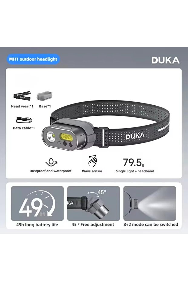 Head lamp Youpin DUKA ATuMan MH1 Intelligent Multifuction Headlamp Gesture Button Dual control Head
