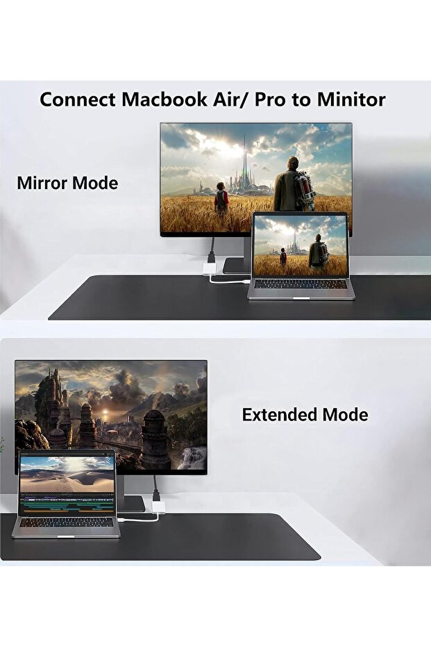 محول USB-C إلى HDMI - 5