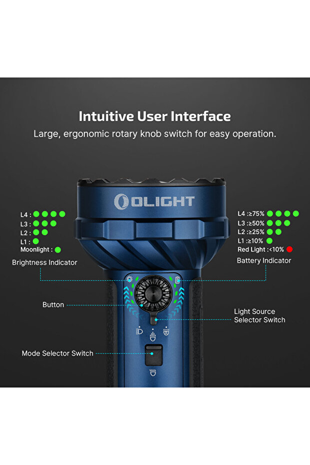 مصباح مارودر ميني 2 مدمج والقوي - 3