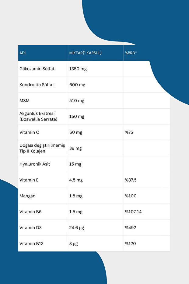 MixFlex 60 Kapsül - 5