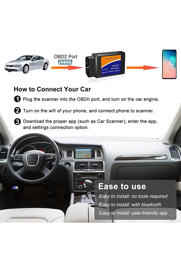 محول ماسح ضوئي لاسلكي بتقنية واي فاي من فرينسيتي، قارئ رموز تشخيص السيارات وأداة مسح ضوئي لأنظمة iOS وأندرويد - 5