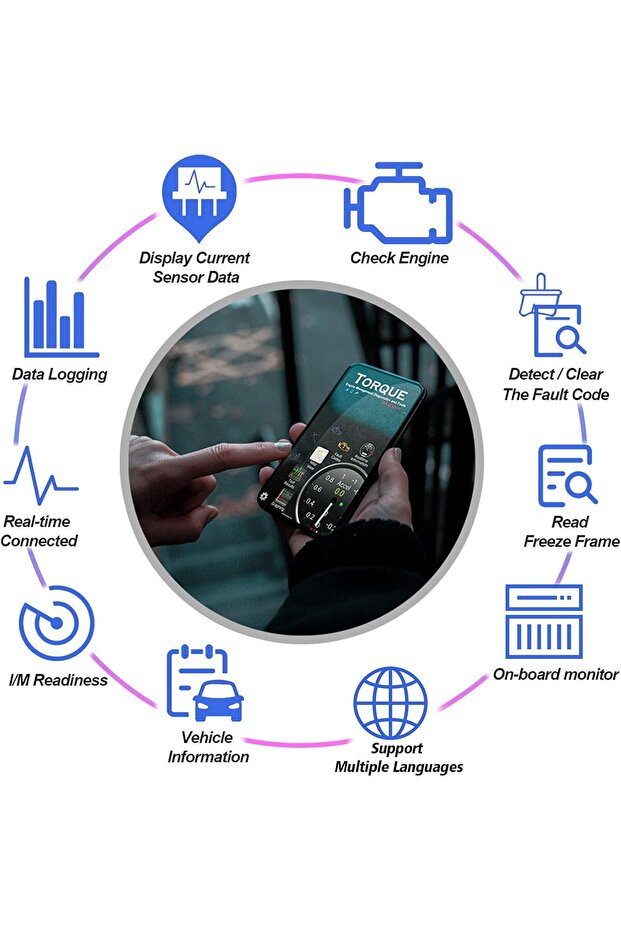 جهاز فحص أعطال السيارات Edasion OBD2 بتقنية البلوتوث، قارئ أكواد، قابل لإعادة الضبط، متوافق مع أنظمة أندرويد وويندوز، أداة تشخيص أعطال السيارات - 2