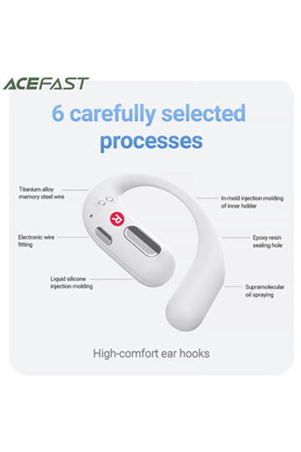 Căști Bluetooth KF2346324 - 3