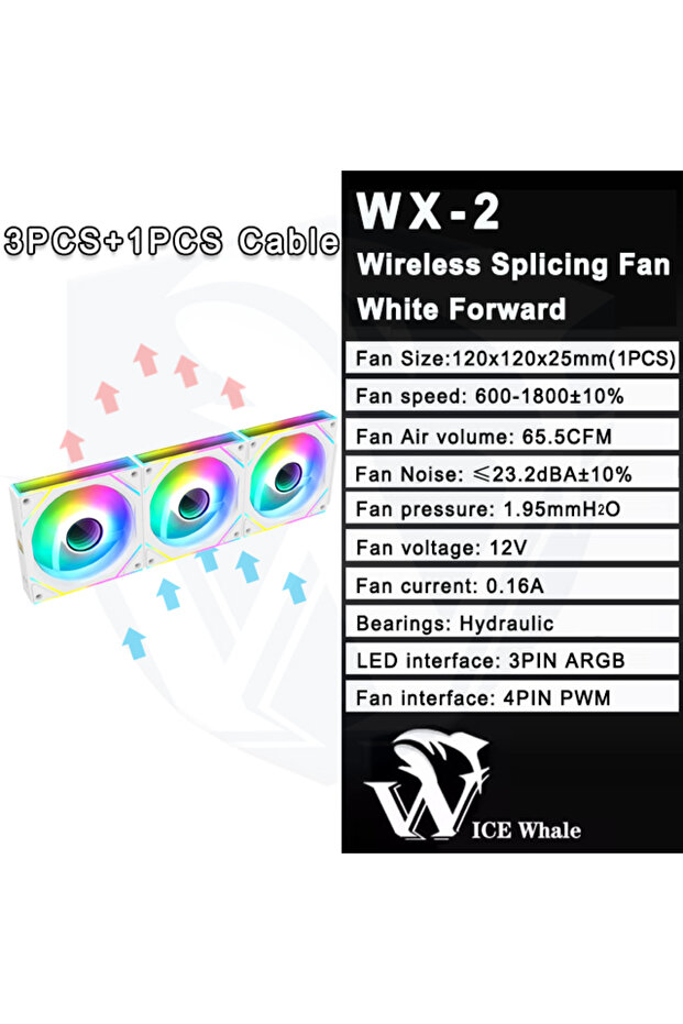مروحة يحافظ على البرودة علبة الكمبيوتر ICE Whale WX-2 بثلاثة أسلاك توصيل، لون أبيض، A-RGB، لون أزرق فاتح، لون أزرق داكن ...