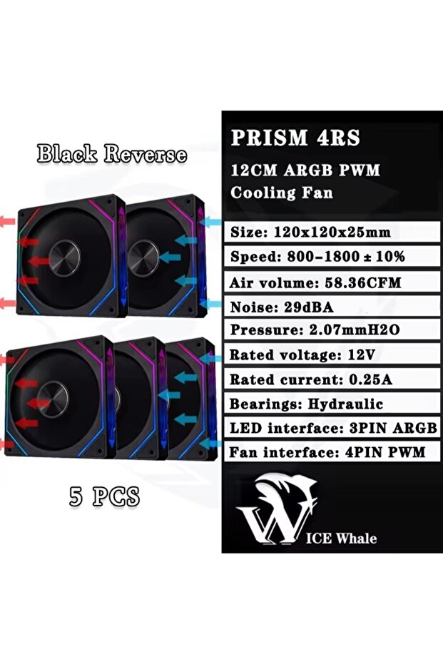 A-RGB أسود معكوس 5 قطع منشور حوت جليدي 4RS تصميم مرآة لا نهائية ARGB يحافظ على البرودة الهيكل 120 مم