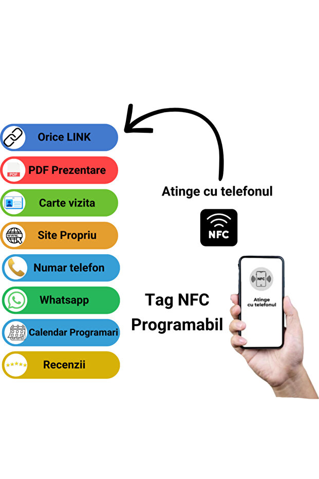 Breloc NFC Linkdin - 7