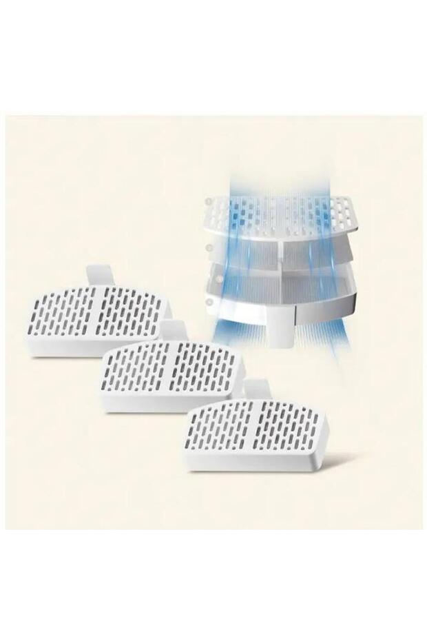 CP-JNFT1C Replacement Filter Set - 3