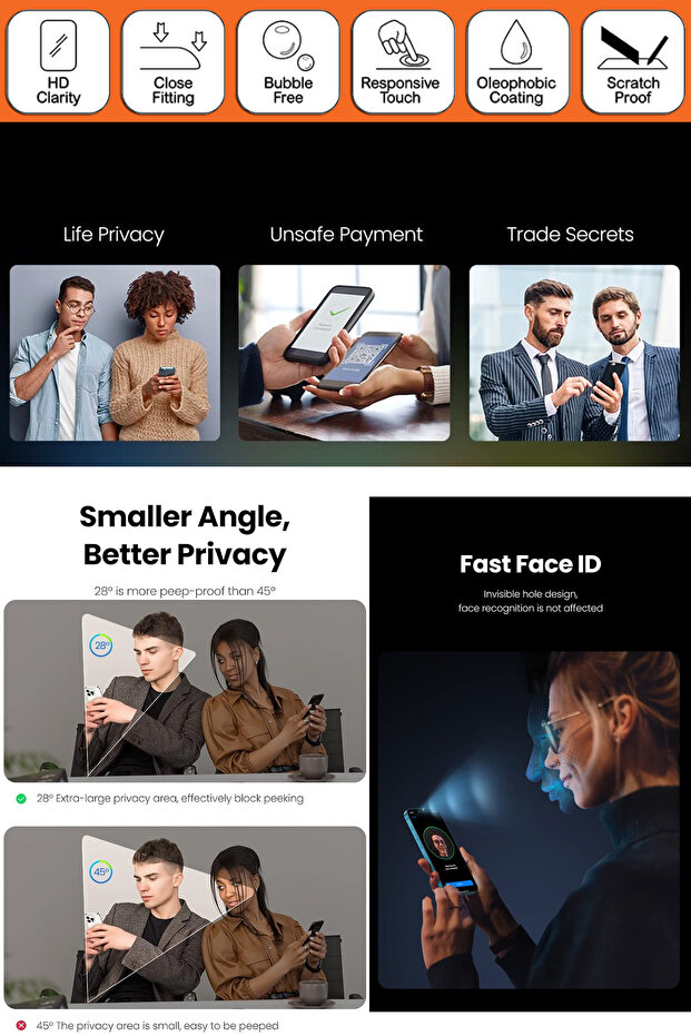 واقي شاشة الخصوصية من السيراميك غير اللامع لهاتف آيفون 15 برو ماكس من آبل - 2