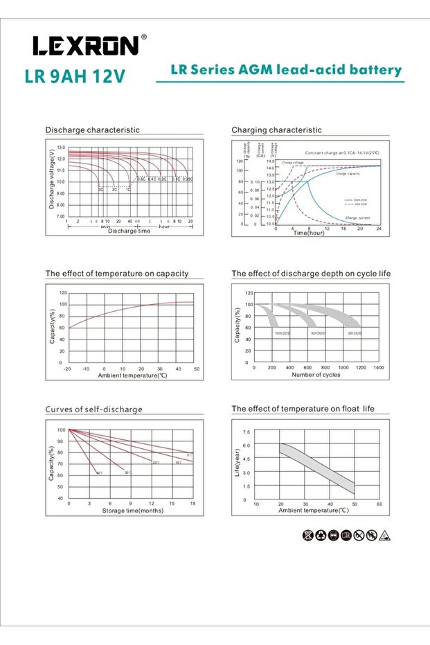 12 volt 9 amper kuru tip akü - 4