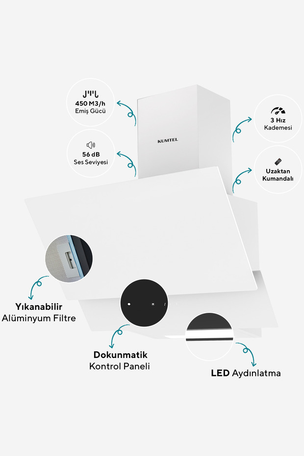 Digital Plus 15 Programlı Ankastre Set - Beyaz - 3