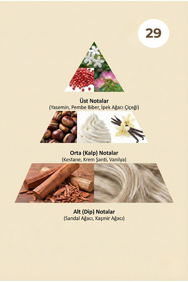 Sensitive 29 Kadın Parfüm 50 ml Tatlı, Vanilyalı - 4