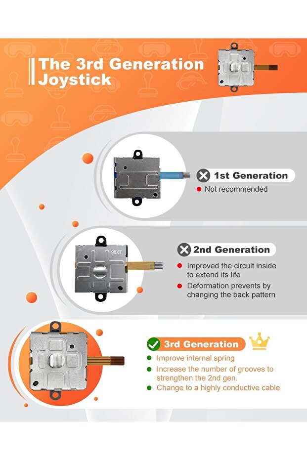Joystick Replacement Kit For Oculus Quest 2 Controller, Accessories For Oculus Quest 2 Controller An - 3