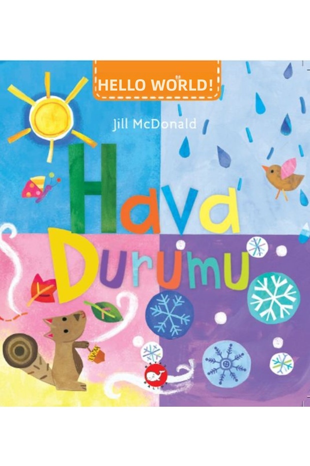 مرحباً بالعالم - حالة الطقس - 1