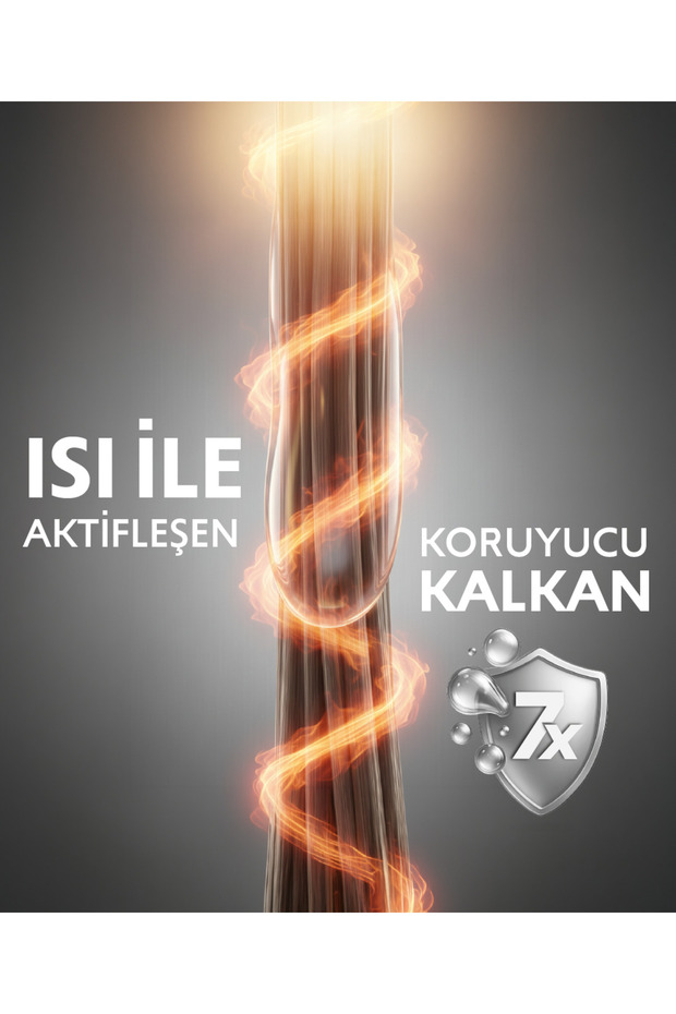 Ultra Parlaklık, Elektriklenme Karşıtı, Isı ve Neme Karşı Glow Etkili Koruyucu Saç Spreyi 150 ml - 2