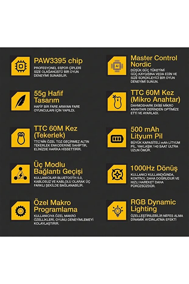 Darmoshark M3 Pro Wireless Gaming Mouse - 3