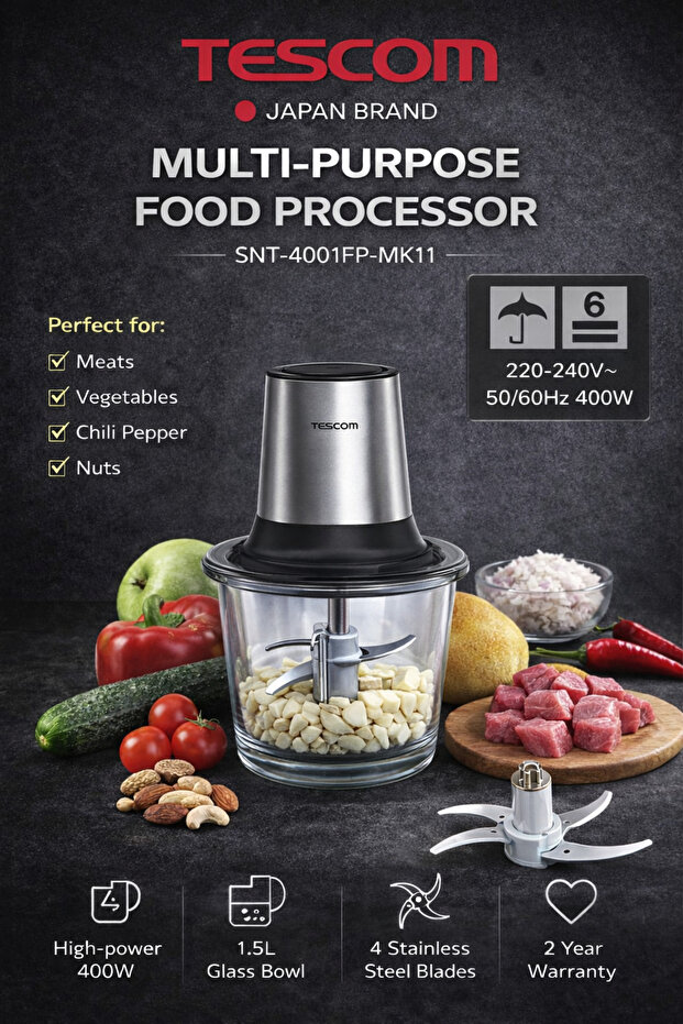 محضر طعام متعدد الأغراض سعة 1.5 لتر - 2