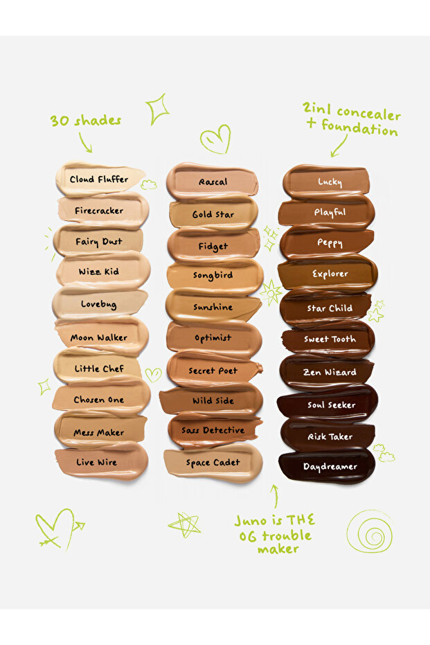 كريم أساس جونو بتغطية كاملة غير لامعة لايف واير - 3