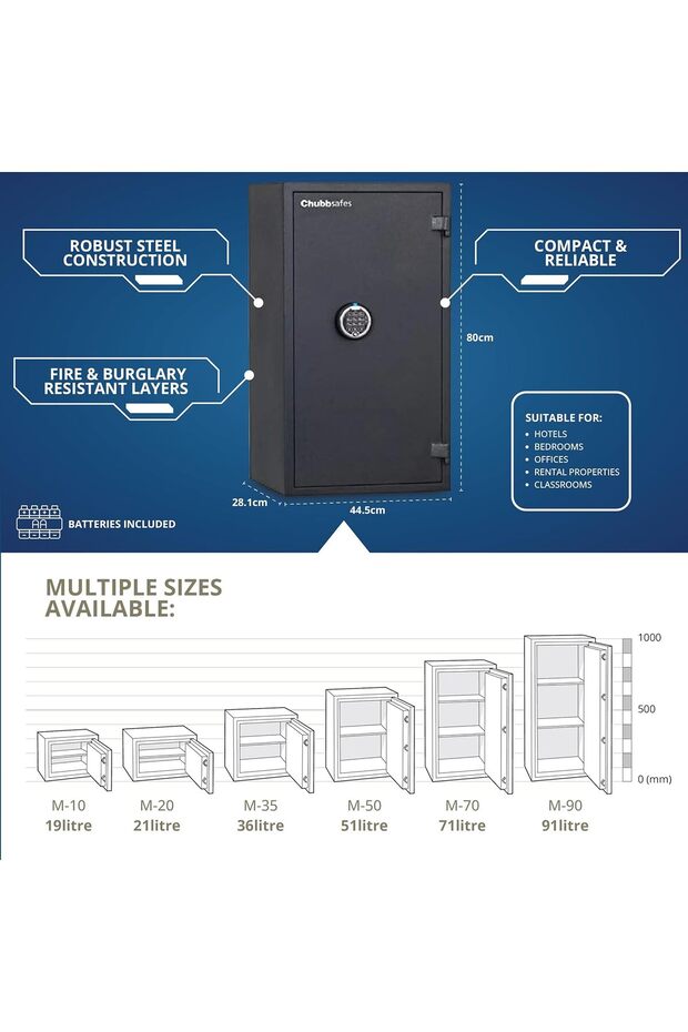 خزنة منزلية طراز 70 - 5