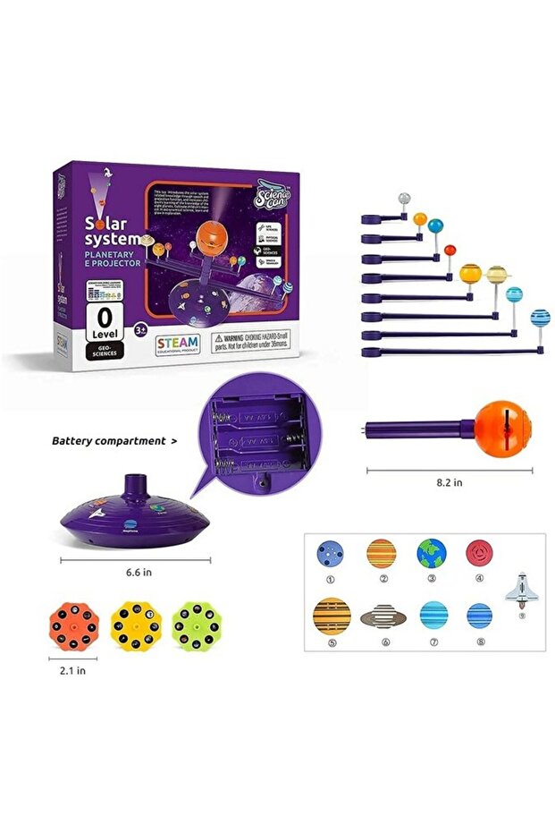 Rotating Solar System Projector - 3