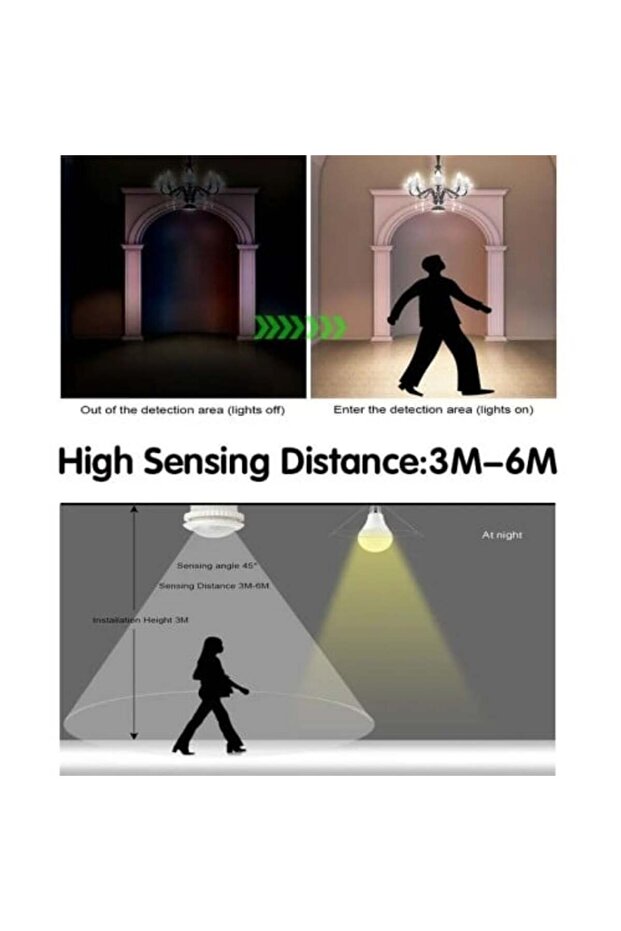 PIR Motion Sensor with Timer - 1