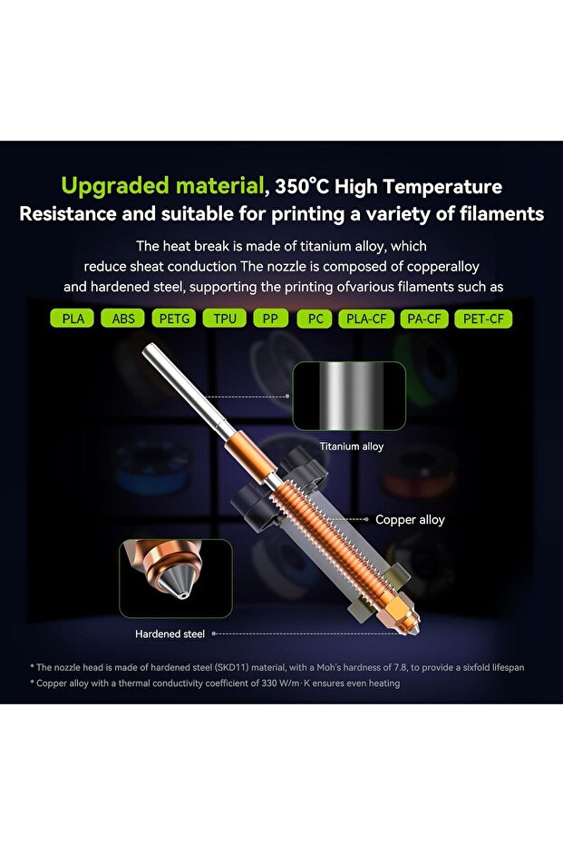 Complete hotend kit for K2 Plus/K2 Plus Combo 3D printer, ceramic heating block - 5