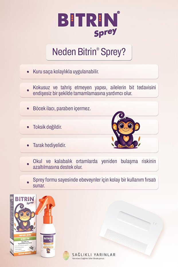 Bitrin 100 ml Sprey - 6