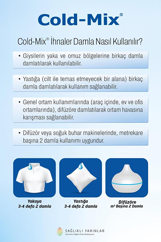 5 ml Inhaler Damla - 5