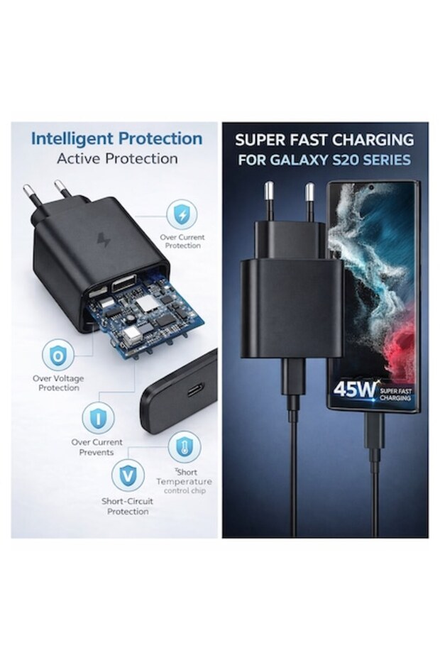 Încărcător rapid USB-C 45W cu cablu