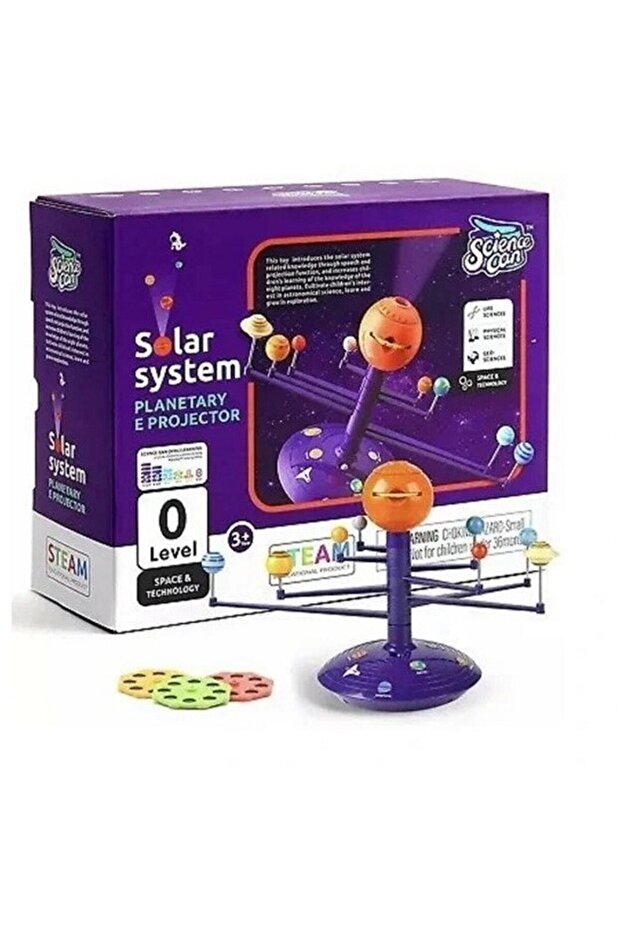 Rotating Solar System Projector - 1