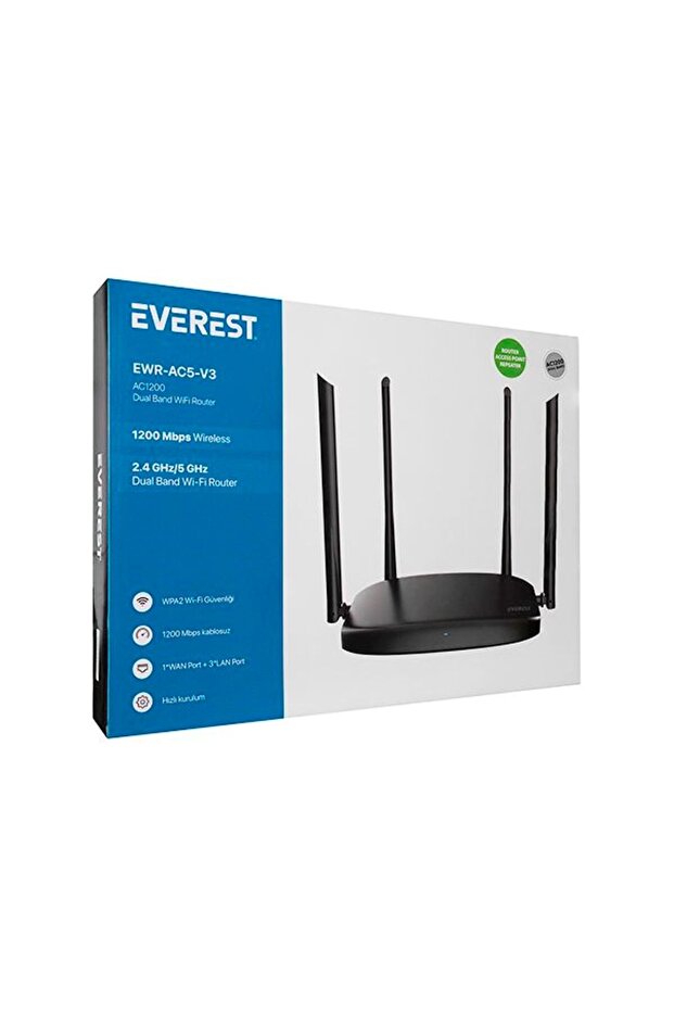 Wireless Router - 1