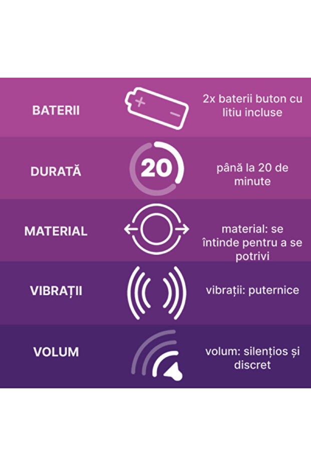 Inel Vibrator Intense - 4