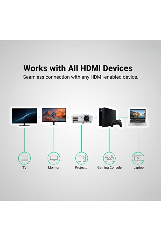 كابل HDMI بطول 1.5 متر - 4