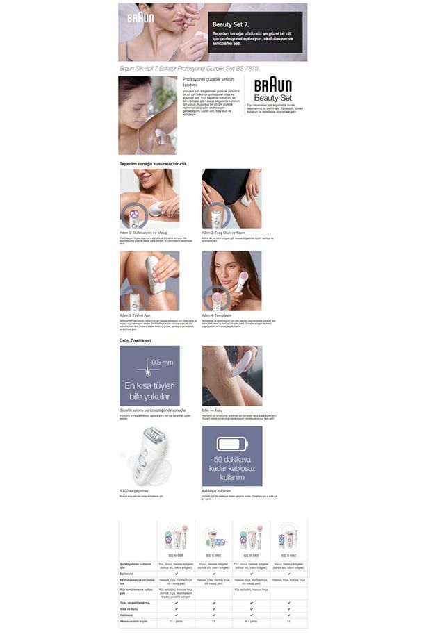 Silk-épil 7 Bs7875 Sensosmart Güzellik Seti Epilatör / Epilasyon - 6