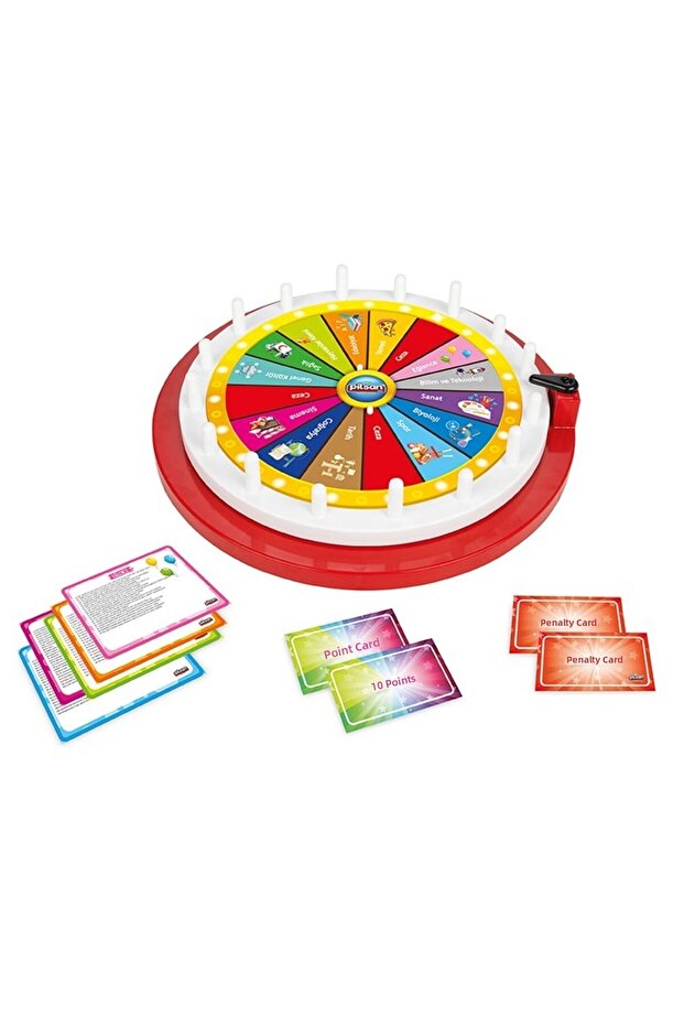 Pilsan Information Wheel - 3