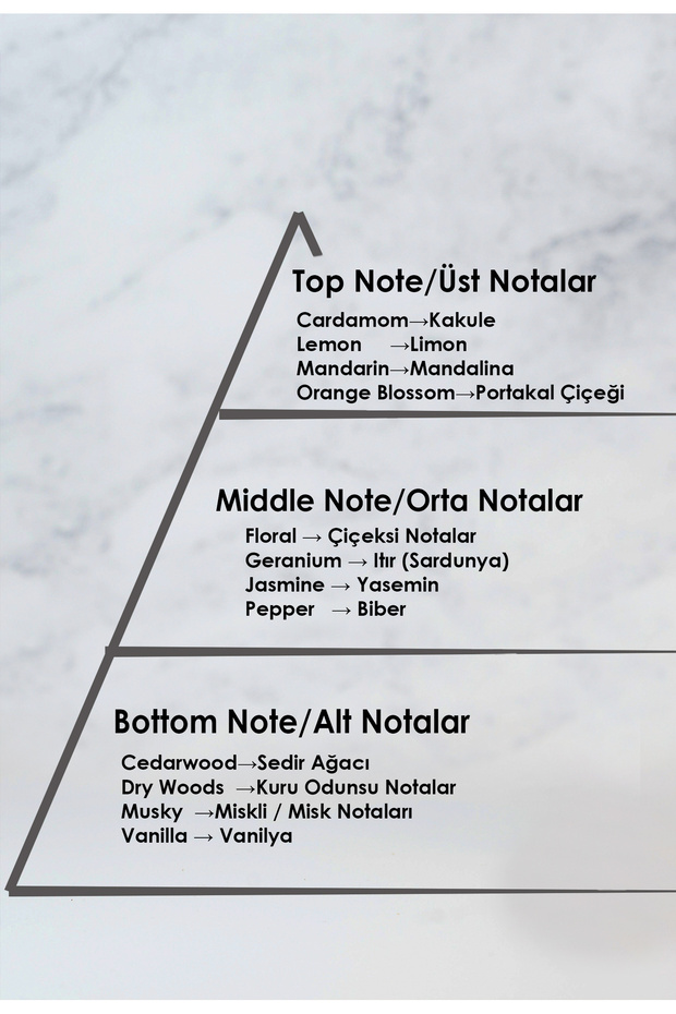 PROFODOR PARFÜM M102 - 3