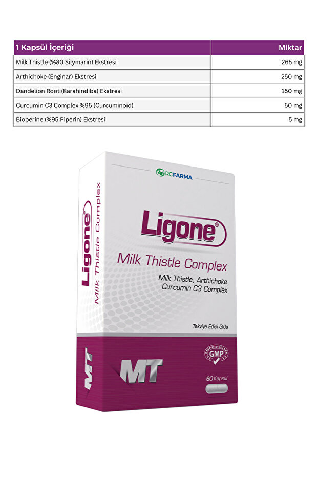 Milk Thistle 60 Kapsül - 5