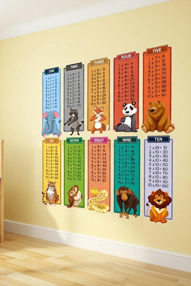 ملصق حائط ممتع لجدول الضرب مع حيوانات - 2