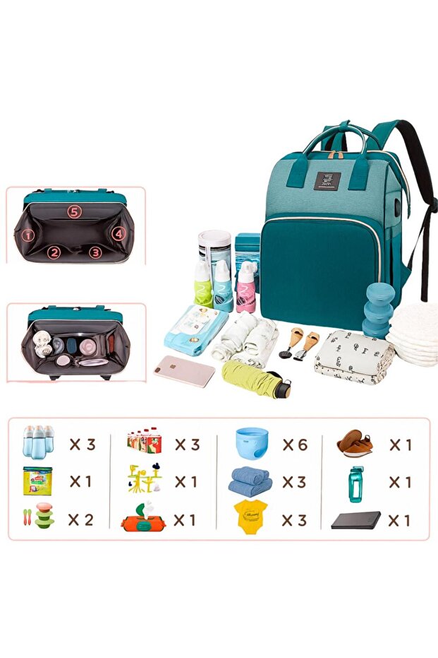 Diaper Bag Backpack - 2